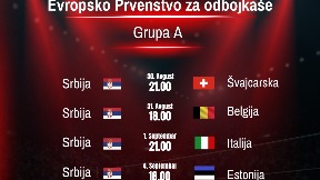Odbojkaši startuju danas