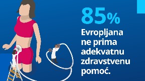 Nizak nivo zdravstvene zaštite