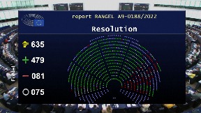 Usvojena Rezolucija o Srbiji
