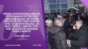 Uticaj epidemije na radnu aktivnost