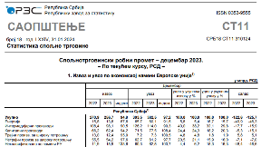 Trgovinska razmena 65,5 MLRD