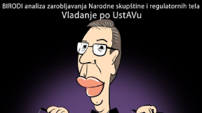 Teme van Vučićevih ovlašćenja