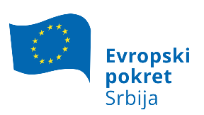 Ne izručiti Gnjota