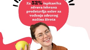 Zdrava ishrana za zdrav život