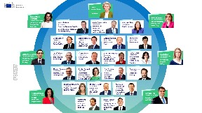 Razgovor o novoj Komisiji