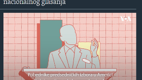 Specifičnost američkih izbora