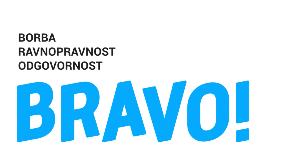 Ukloniti reklamu kod stanice
