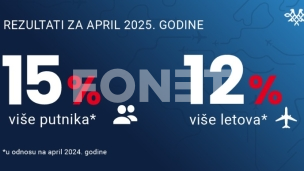 U aprilu oko 350.000 putnika