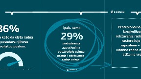Higijena u prehrambenoj industriji