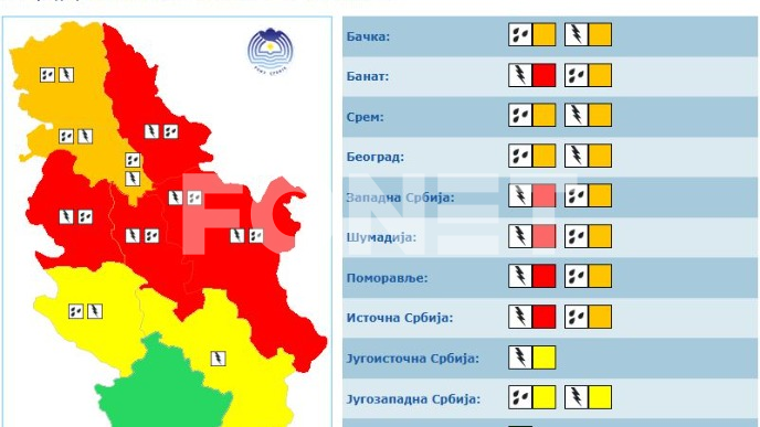 MUP: Upozorenje na nevreme