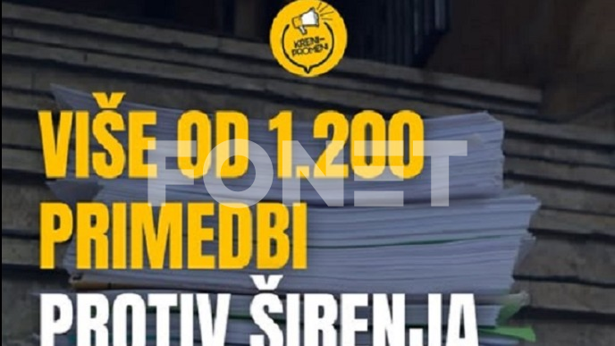 Prikupljeno 1.200 potpisa