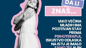 Anksioznost mladih 