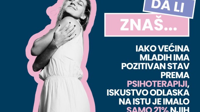 Anksioznost mladih 