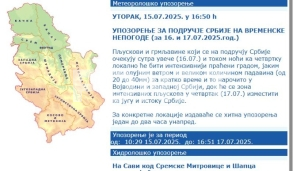 Pljuskovi od sutra uveče 