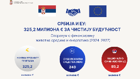 Srbiji 240 miliona bespovratno