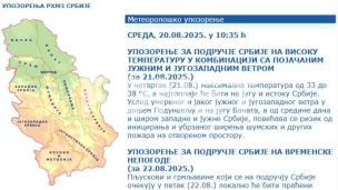 Upozorenje na vetar i nepogode
