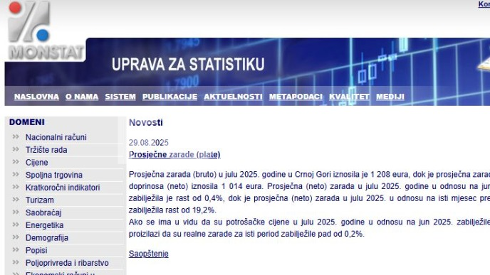 Prosečna plata 1.014 evra
