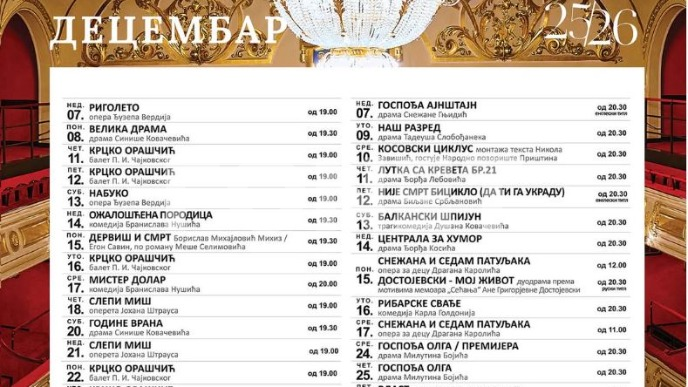 Narodno pozorište prekida pauzu