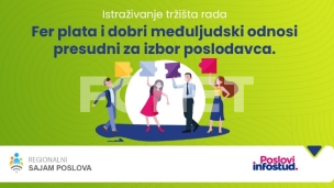 Očekivana plata 1.165 evra