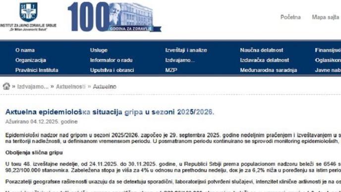 Zabeleženo 6.546 slučajeva