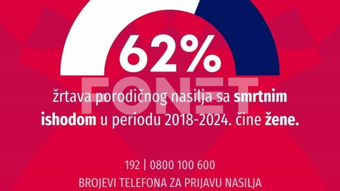 Borba protiv femicida