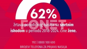 Borba protiv femicida