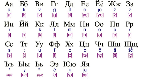 Za obavezan ruski jezik u školama
