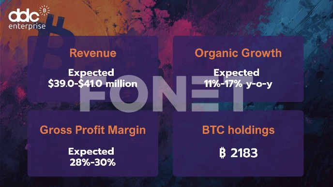 Bitkoin iznad 73.000 dolara 