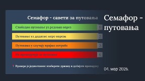 Semafor - saveti za putovanje 