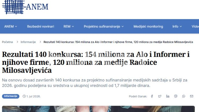 Medijima 1,7 milijardi dinara