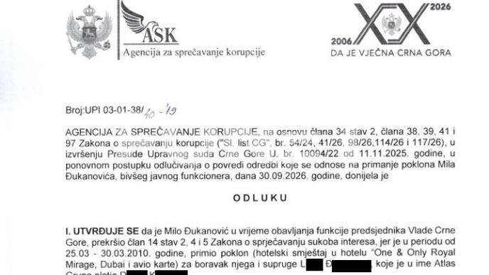 Đukanović prekršio zakon