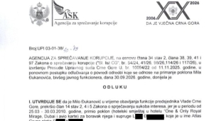 Đukanović prekršio zakon