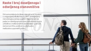 Više useljenika nego iseljenika